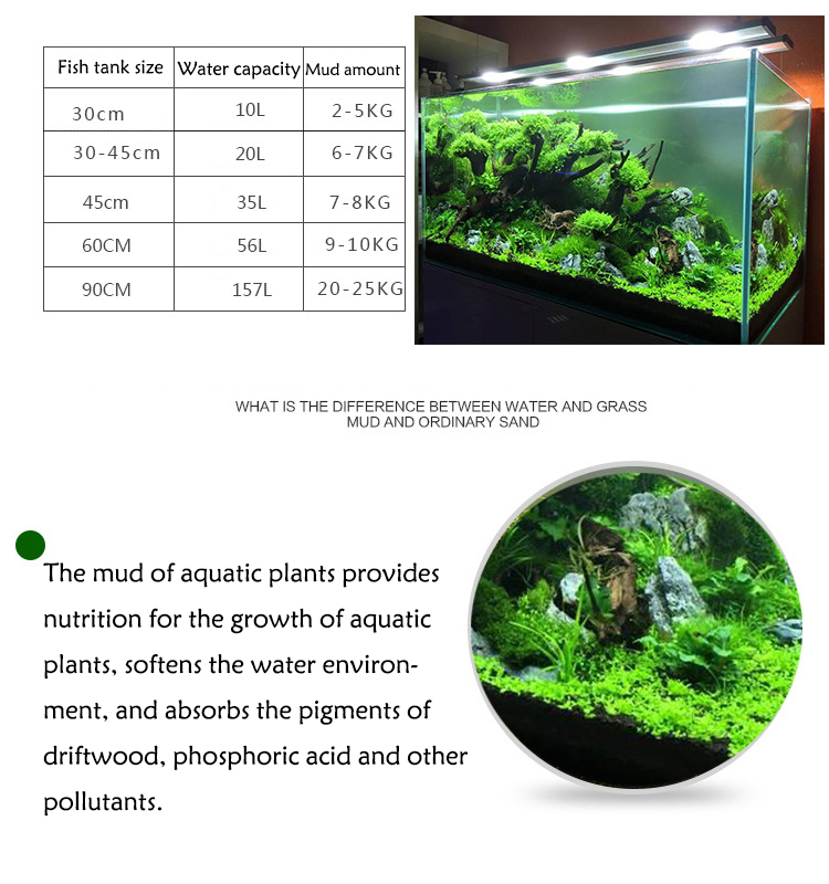 Akvaryum bitki tohumları topra - Aquarium Fish Price incelemesi ve fiyatı